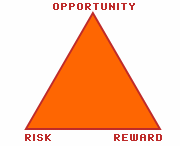 Fraud Detection